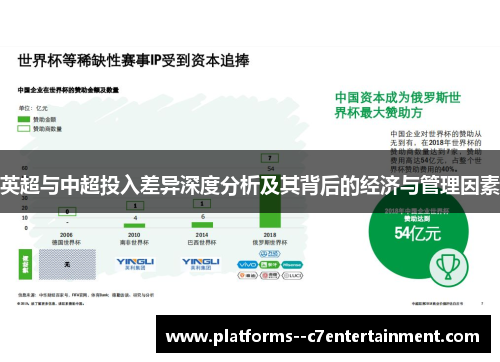 英超与中超投入差异深度分析及其背后的经济与管理因素 英超与中超投入差异深度分析及其背后的经济与管理因素
