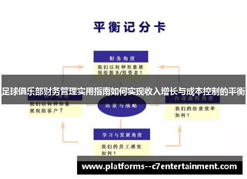 足球俱乐部财务管理实用指南如何实现收入增长与成本控制的平衡 足球俱乐部财务管理实用指南如何实现收入增长与成本控制的平衡