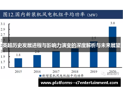 英超历史发展进程与影响力演变的深度解析与未来展望
