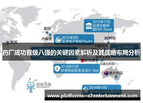 药厂成功晋级八强的关键因素解析及其战略布局分析