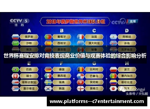 世界杯赛程安排对竞技表现商业价值与观赛体验的综合影响分析 世界杯赛程安排对竞技表现商业价值与观赛体验的综合影响分析