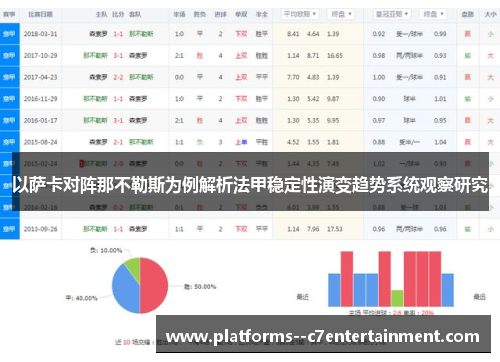 以萨卡对阵那不勒斯为例解析法甲稳定性演变趋势系统观察研究