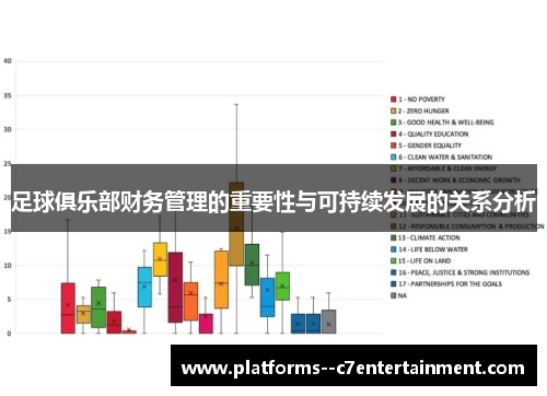 足球俱乐部财务管理的重要性与可持续发展的关系分析 足球俱乐部财务管理的重要性与可持续发展的关系分析