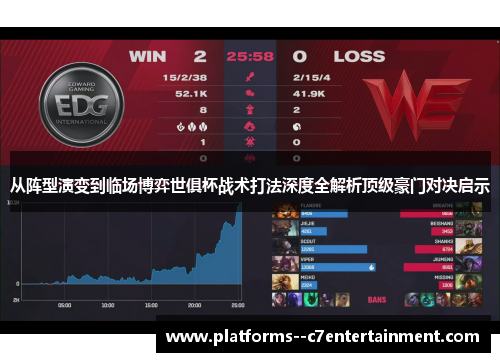 从阵型演变到临场博弈世俱杯战术打法深度全解析顶级豪门对决启示