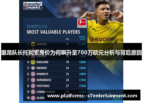 里昂队长托利索身价为何飙升至700万欧元分析与背后原因