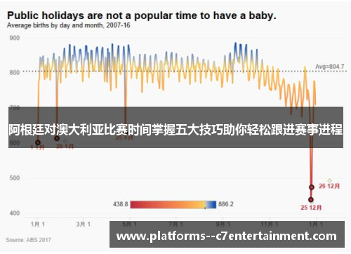 阿根廷对澳大利亚比赛时间掌握五大技巧助你轻松跟进赛事进程