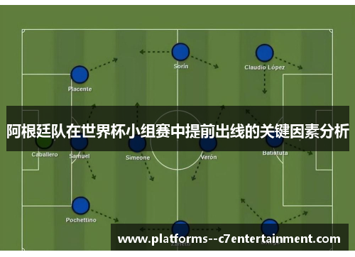 阿根廷队在世界杯小组赛中提前出线的关键因素分析