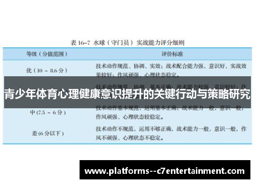 青少年体育心理健康意识提升的关键行动与策略研究
