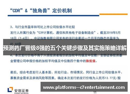 预测药厂晋级8强的五个关键步骤及其实施策略详解