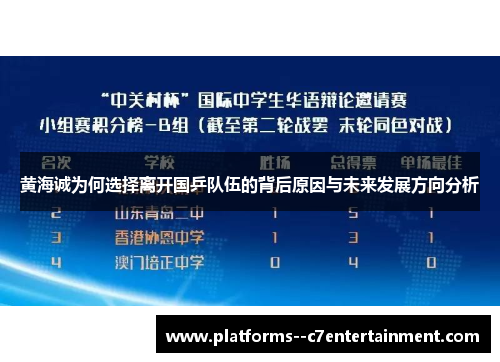 黄海诚为何选择离开国乒队伍的背后原因与未来发展方向分析